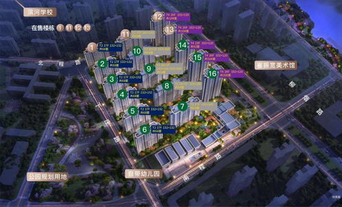 鄭州房地產開發信息速遞 開發商直銷、開盤時間、周邊設施與樓盤動態詳解