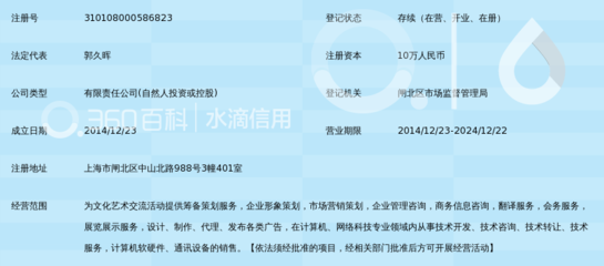 上海易課文化傳播與網(wǎng)絡(luò)技術(shù)轉(zhuǎn)讓的融合與發(fā)展