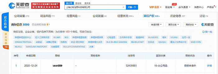 B站深耕電商 關(guān)聯(lián)公司注冊(cè)“bilibili goods”商標(biāo)，全面推進(jìn)IP增值戰(zhàn)略