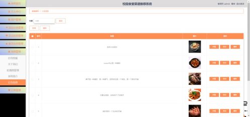精品Python基于網(wǎng)絡(luò)爬蟲(chóng)的校園食堂菜譜推薦系統(tǒng)——點(diǎn)餐訂餐與上海網(wǎng)絡(luò)技術(shù)轉(zhuǎn)讓解析