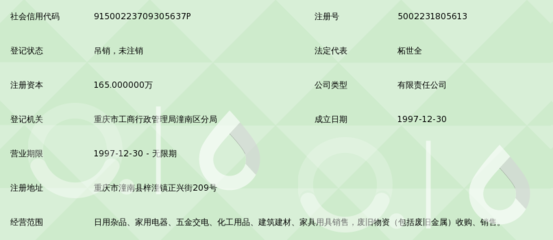 重慶市潼南日用雜品市場探析 傳統(tǒng)商貿(mào)的活力與機(jī)遇